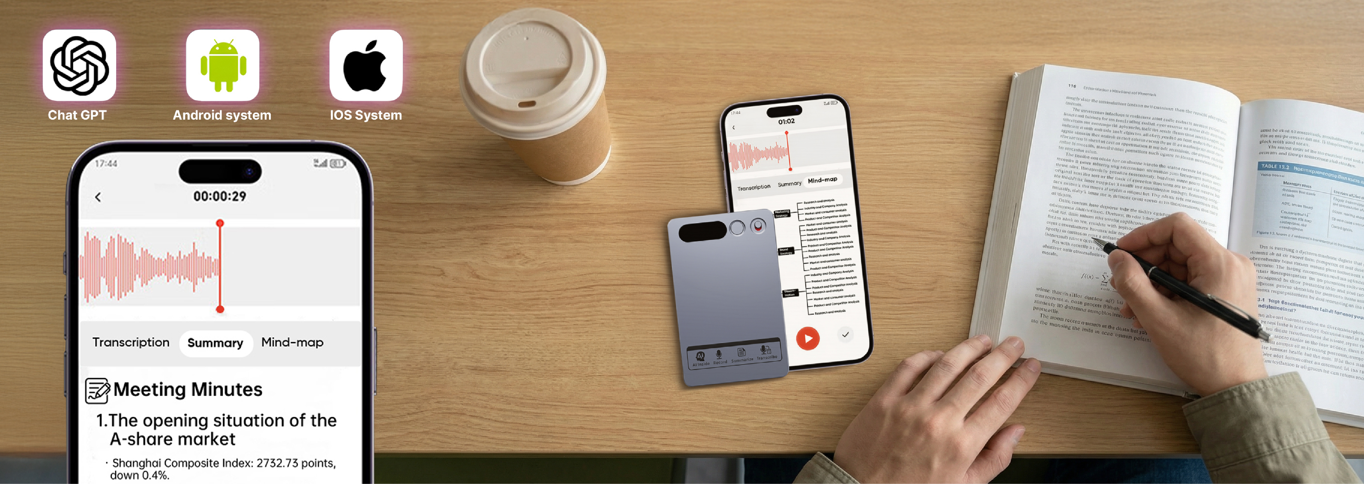 Inteligentny Dyktafon AI