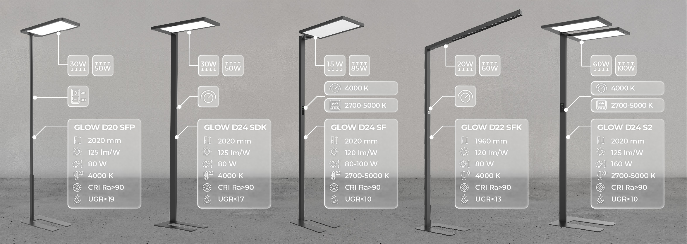 lampy stojace do biur spacetronik