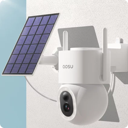 Monitoring i bezpieczeństwo