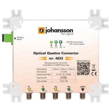 Optyczne Instalacje TV