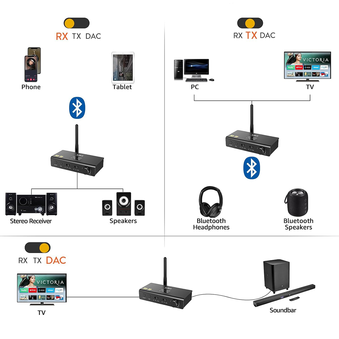 1Mii DS700 złącza RCA optyczne Toslink koncentryczne coaxial adapter bluetooth audio