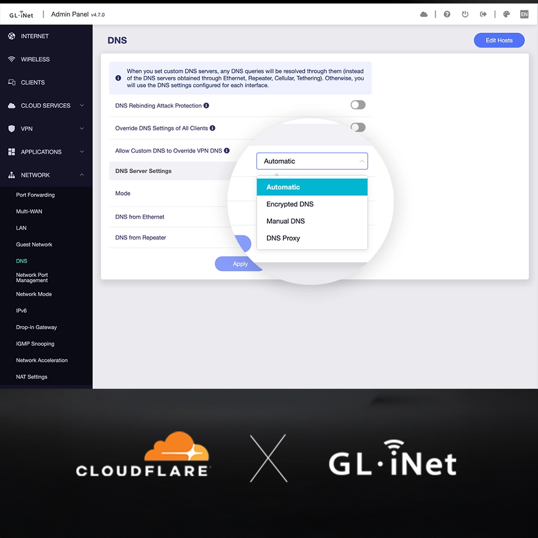 GL.iNet Shadow GL-AR300M16 DNS over TLS Cloudflare bezpieczeństwo