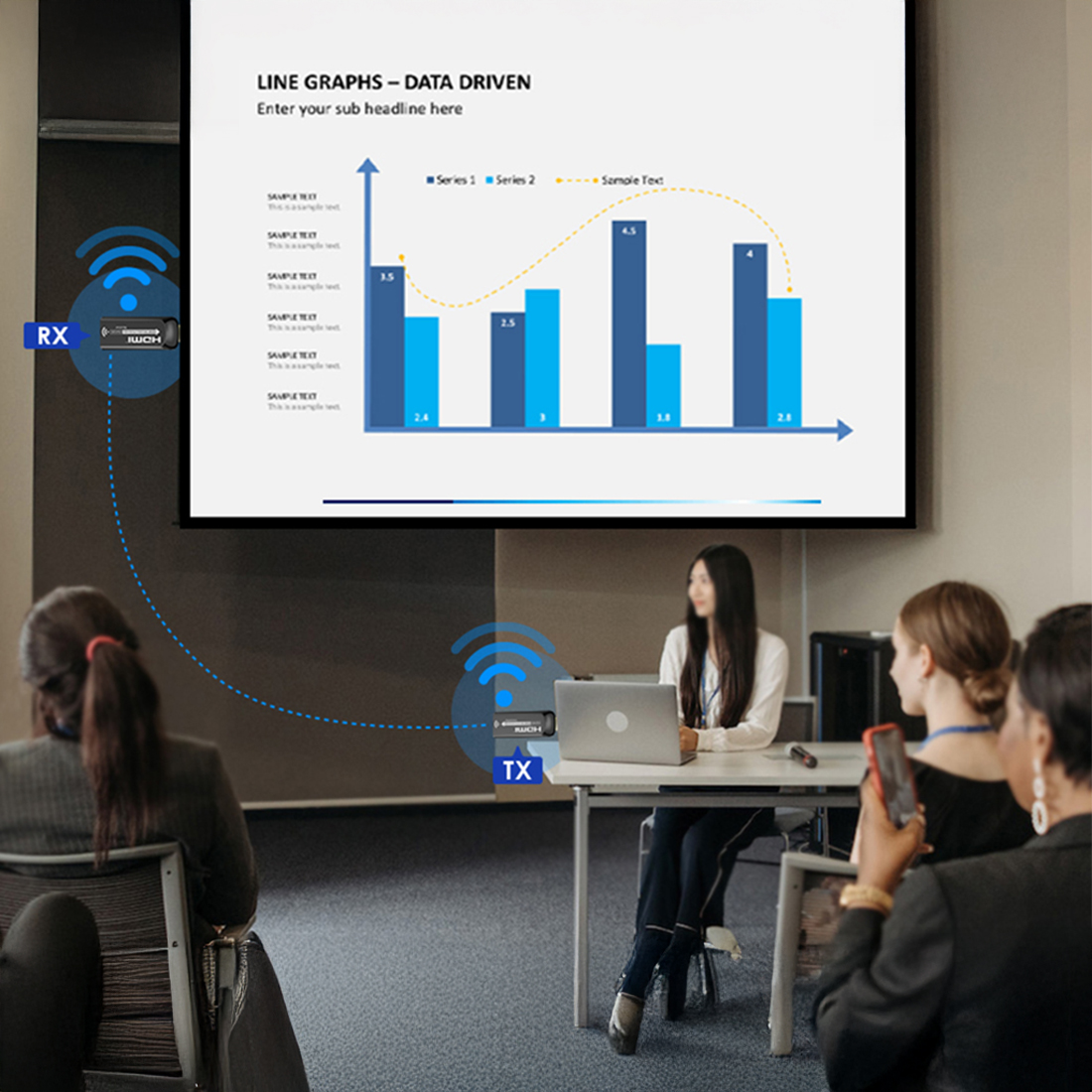 Transmiter HDMI Full HD SPH-W21