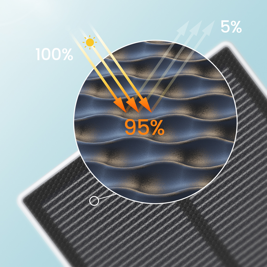 obraz z kamery Aosu w dzień i noc