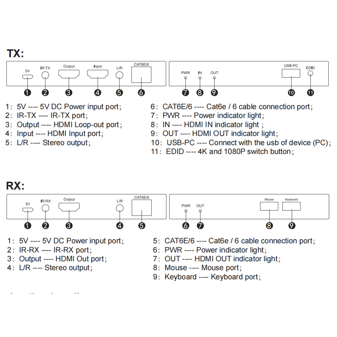 transmisja hdmi po skrętce cat6, hdmi kvm extender 60m, przedłużacz hdmi rj45, hdmi over cat6 4k 30hz, spacetronik sph hlc11, extender hdmi loop out, usb kvm po skrętce, ir extender hdmi