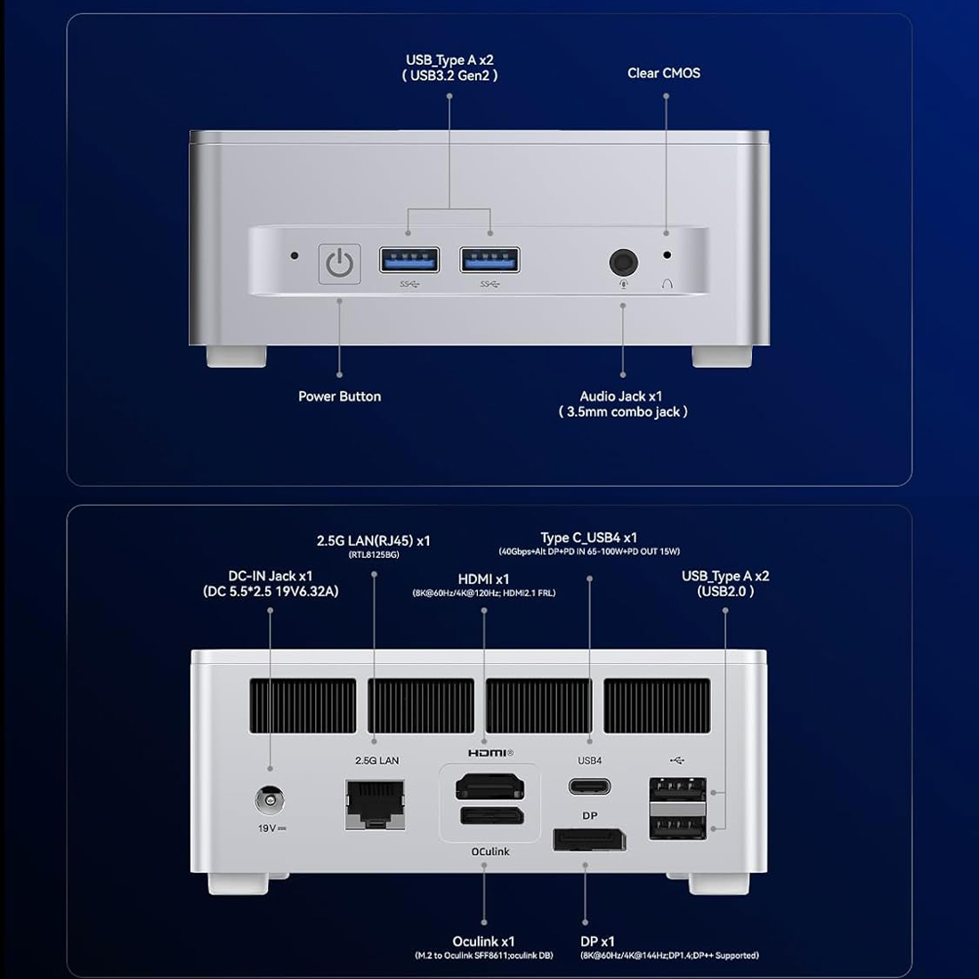 Minisforum X1 Lite porty i złącza